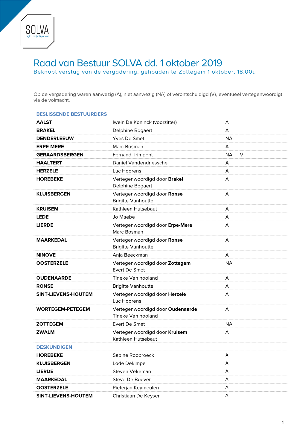 Raad Van Bestuur SOLVA Dd. 1 Oktober 2019 Beknopt Verslag Van De Vergadering, Gehouden Te Zottegem 1 Oktober, 18.00U