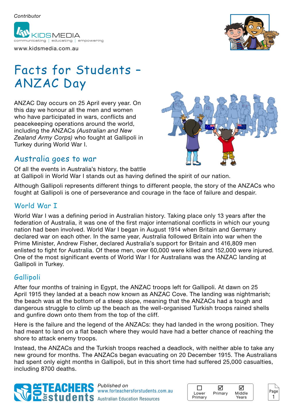 Facts for Students – ANZAC Day