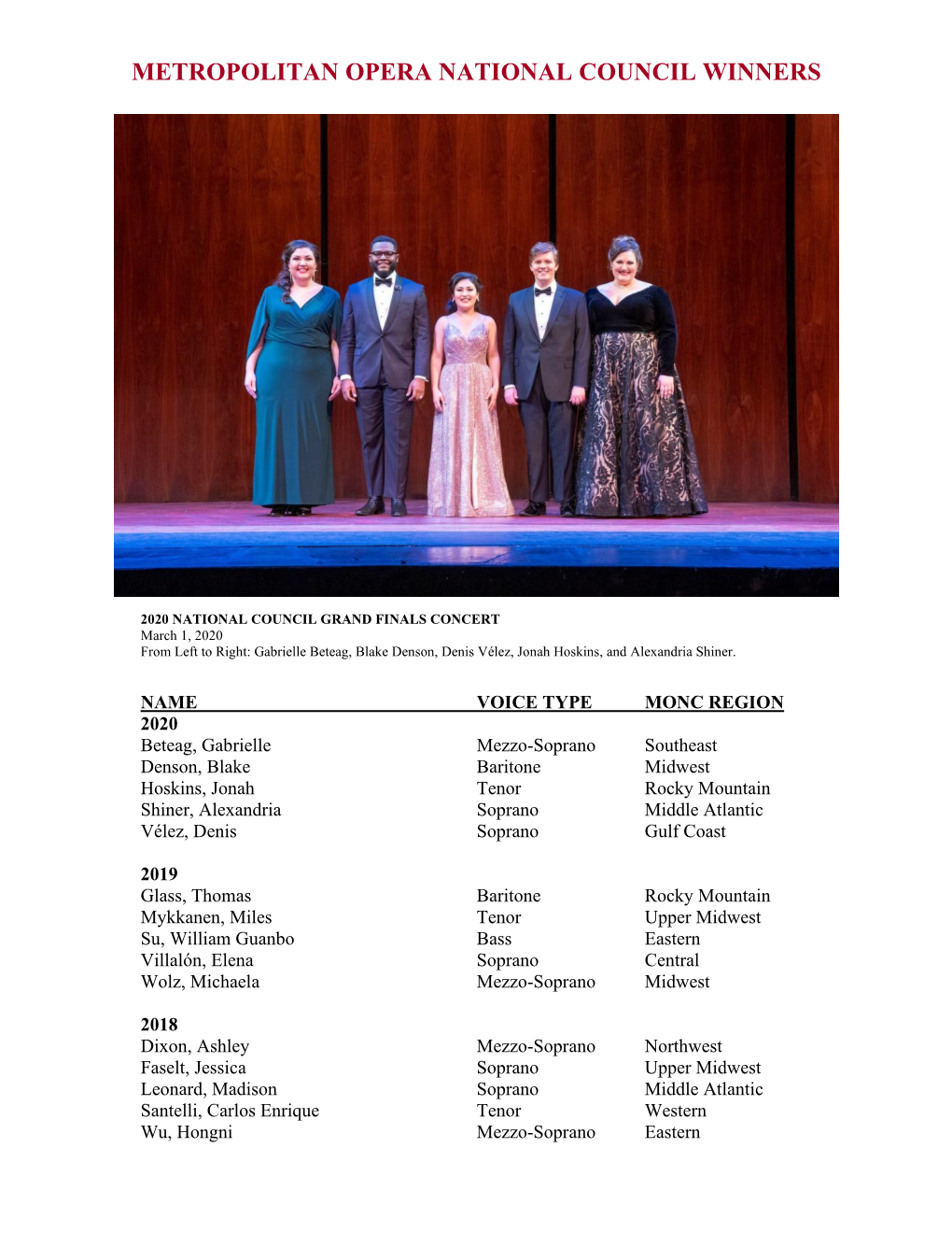 Metropolitan Opera National Council Winners