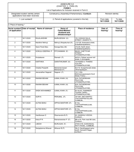 ANNEXURE 5.8 (CHAPTER V , PARA 25) FORM 9 List of Applications For