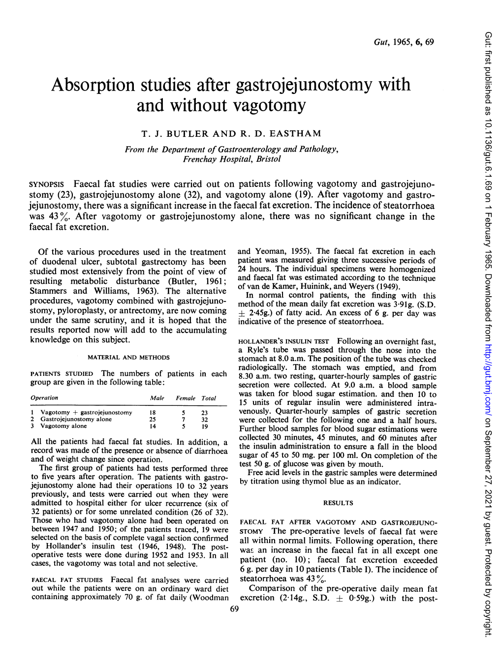 Absorption Studies After Gastrojejunostomy with and Without Vagotomy