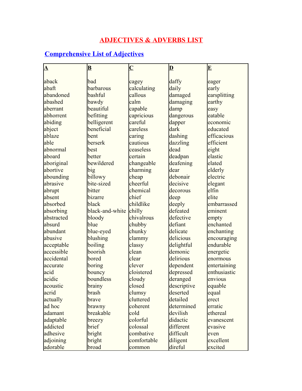 Adjectives & Adverbs List