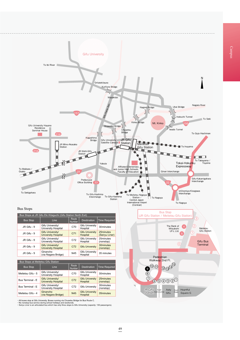 Campus Bus Stops