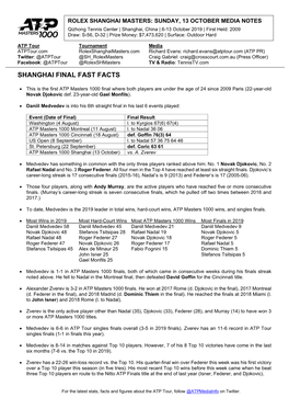 Shanghai Final Fast Facts