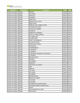 ENTIDAD MUNICIPIO LOCALIDAD LONG LAT Coahuila De Zaragoza