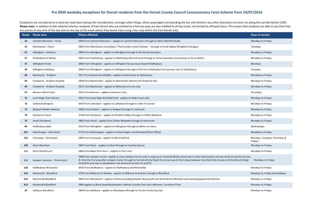 Pre 0930 List Feb 16.Xlsx