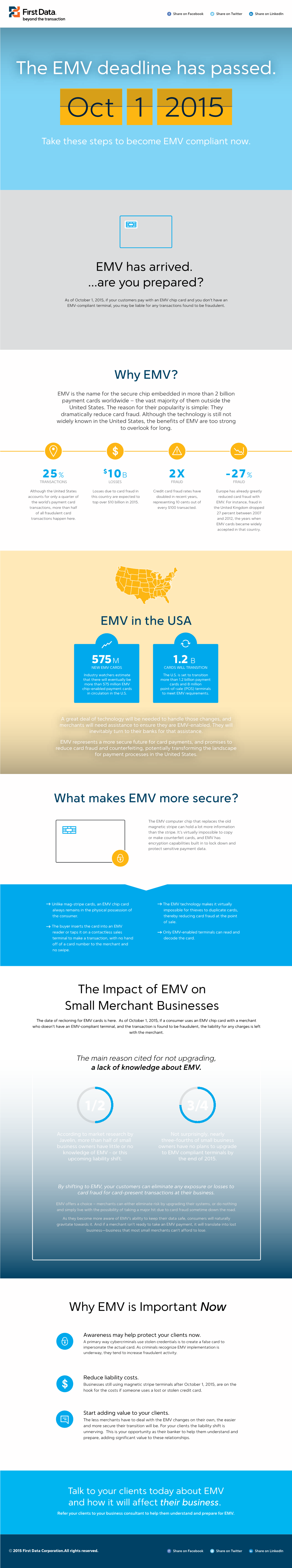 EMV in the USA Why EMV Is Important Now What Makes EMV More