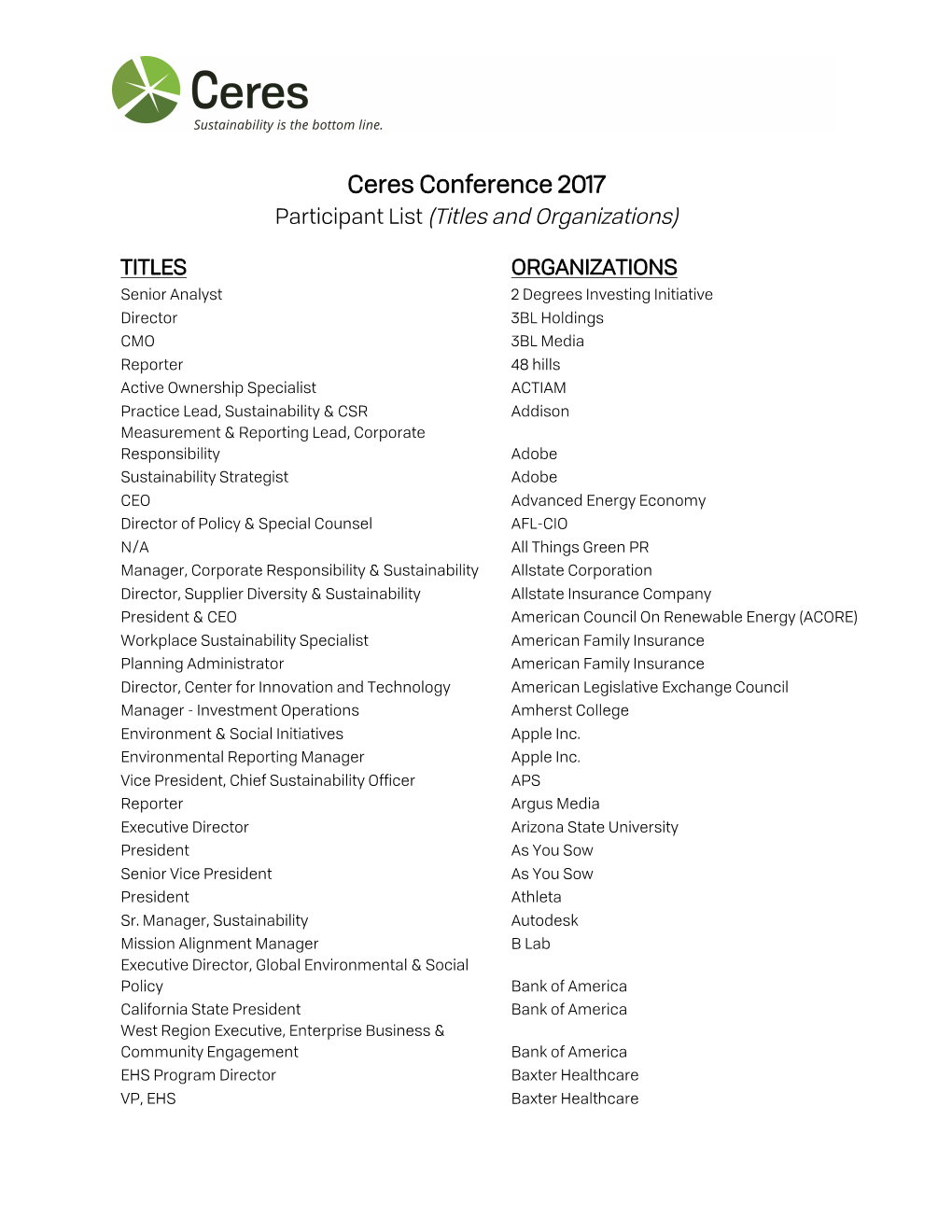 Ceres Conference 2017 Participant List (Titles and Organizations)