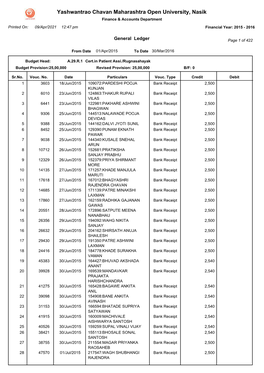 Yashwantrao Chavan Maharashtra Open University, Nasik Finance & Accounts Department