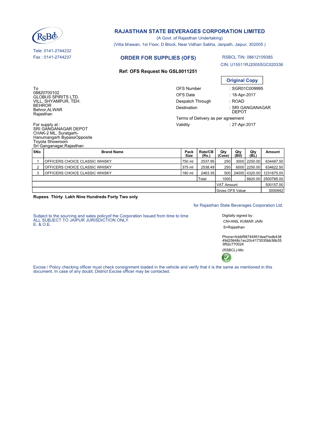 Rajasthan State Beverages Corporation Limited Order