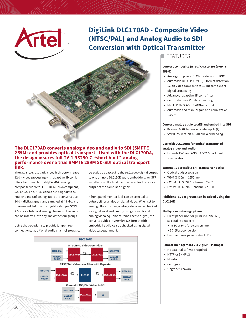 Digilink DLC170AD - Composite Video (NTSC/PAL) and Analog Audio to SDI Conversion with Optical Transmitter FEATURES