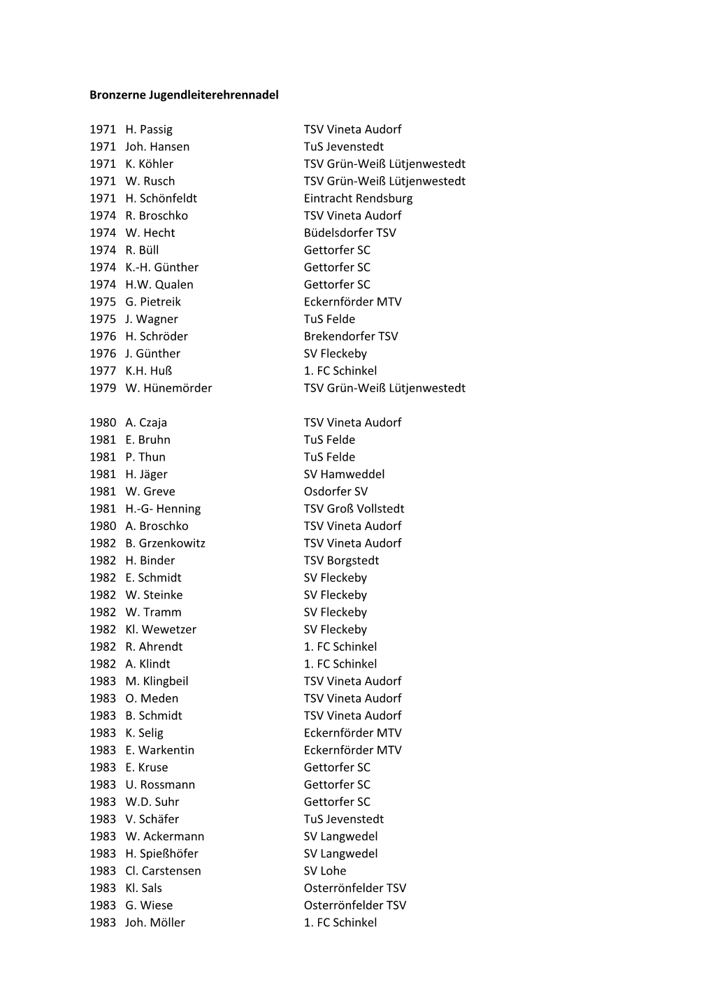 Bronzerne Jugendleiterehrennadel 1971 H. Passig TSV Vineta Audorf