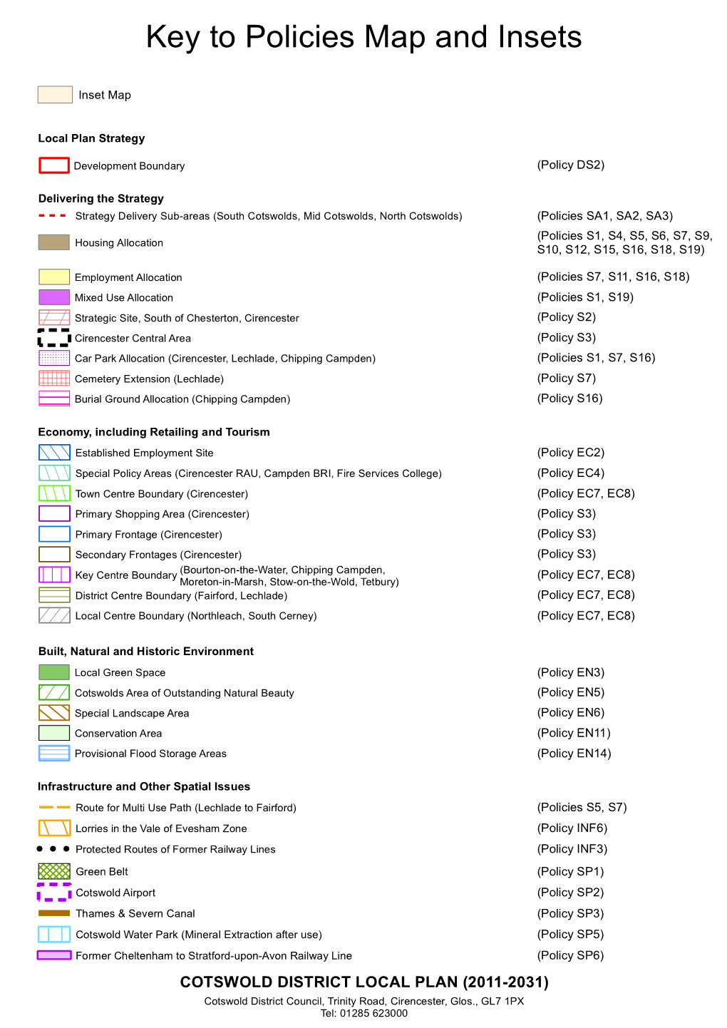 Key to Policies Map and Insets