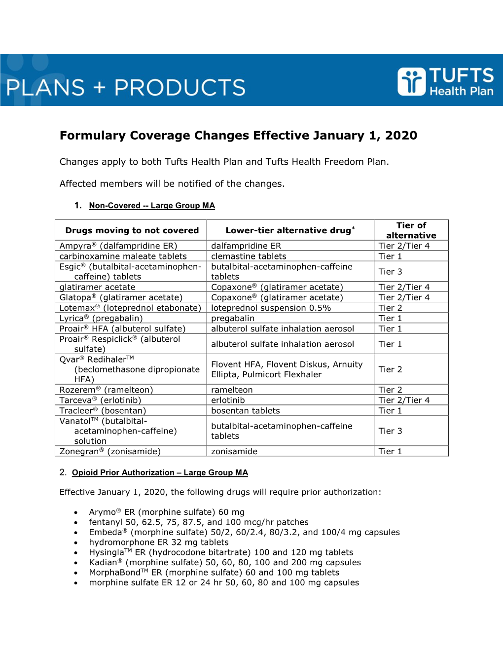 Formulary Coverage Changes Effective January 1, 2020