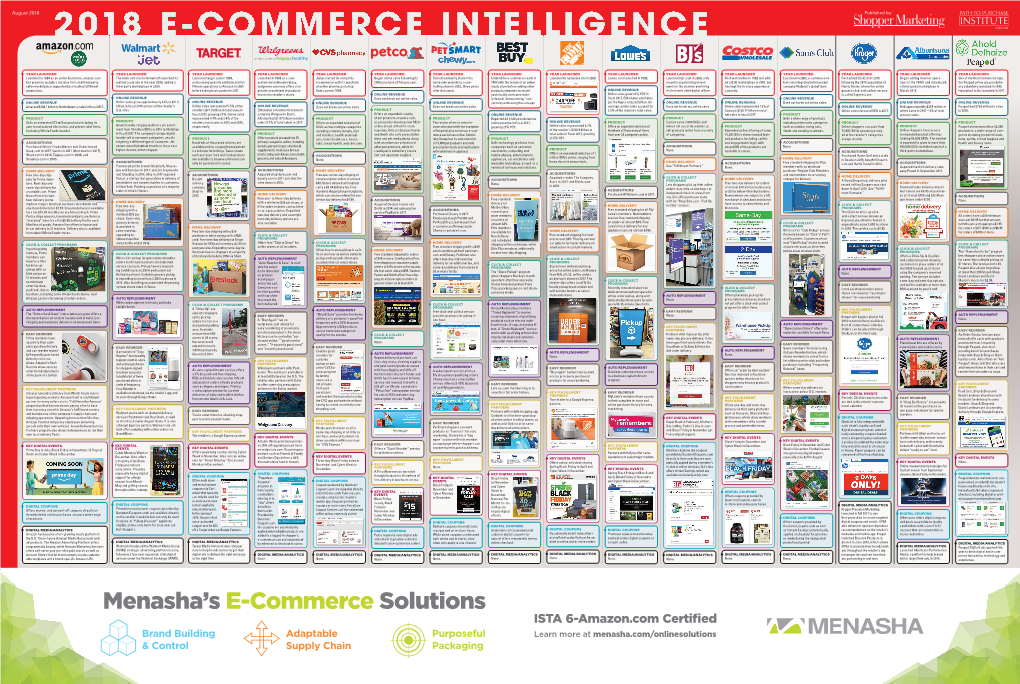 Menasha's E-Commerce Solutions