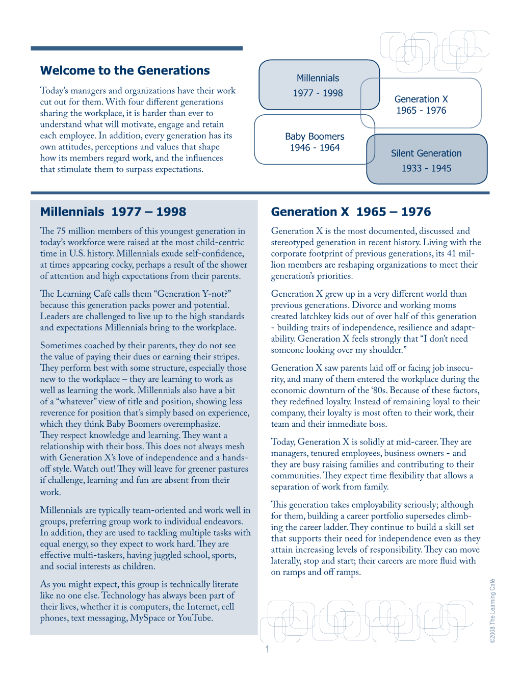 The Generations Millennials 1977 – 1998 Generation X 1965 – 1976