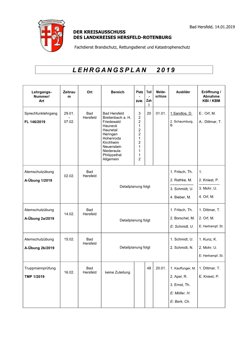 Der Kreisausschuss Des Landkreises Hersfeld-Rotenburg