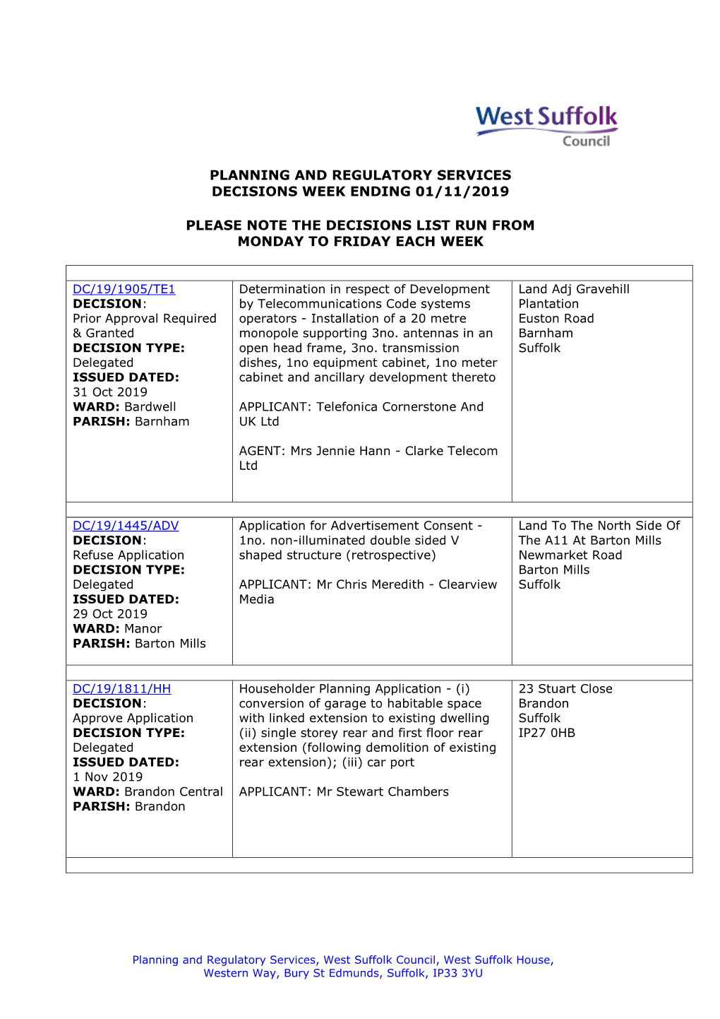 WSC Planning Decisions 44/19