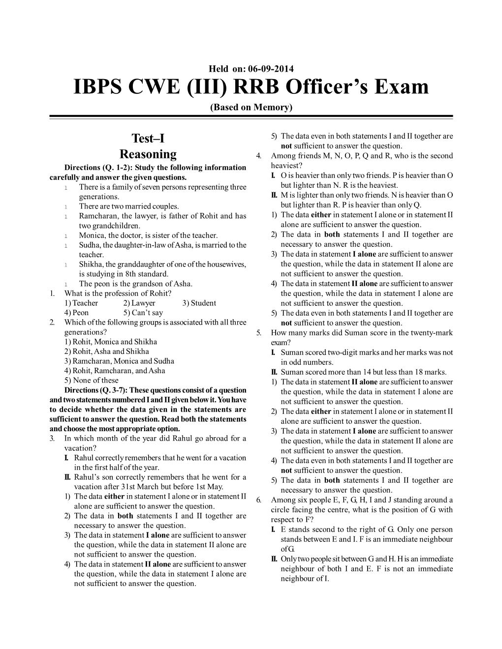 IBPS CWE (III) RRB Officer’S Exam (Based on Memory)