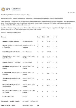 29, Nov 2016 Ranji Trophy 2016-17 - Saurashtra Vs Karnataka - Day-1