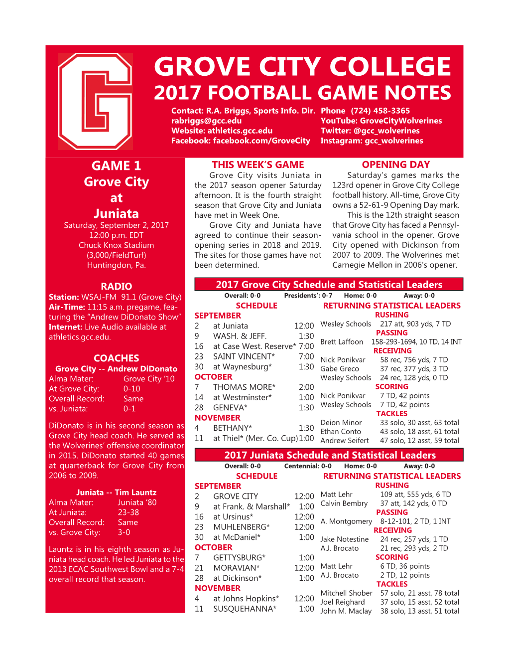 GROVE CITY COLLEGE 2017 FOOTBALL GAME NOTES Contact: R.A