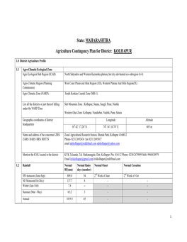 State: MAHARASHTRA Agriculture Contingency Plan for District