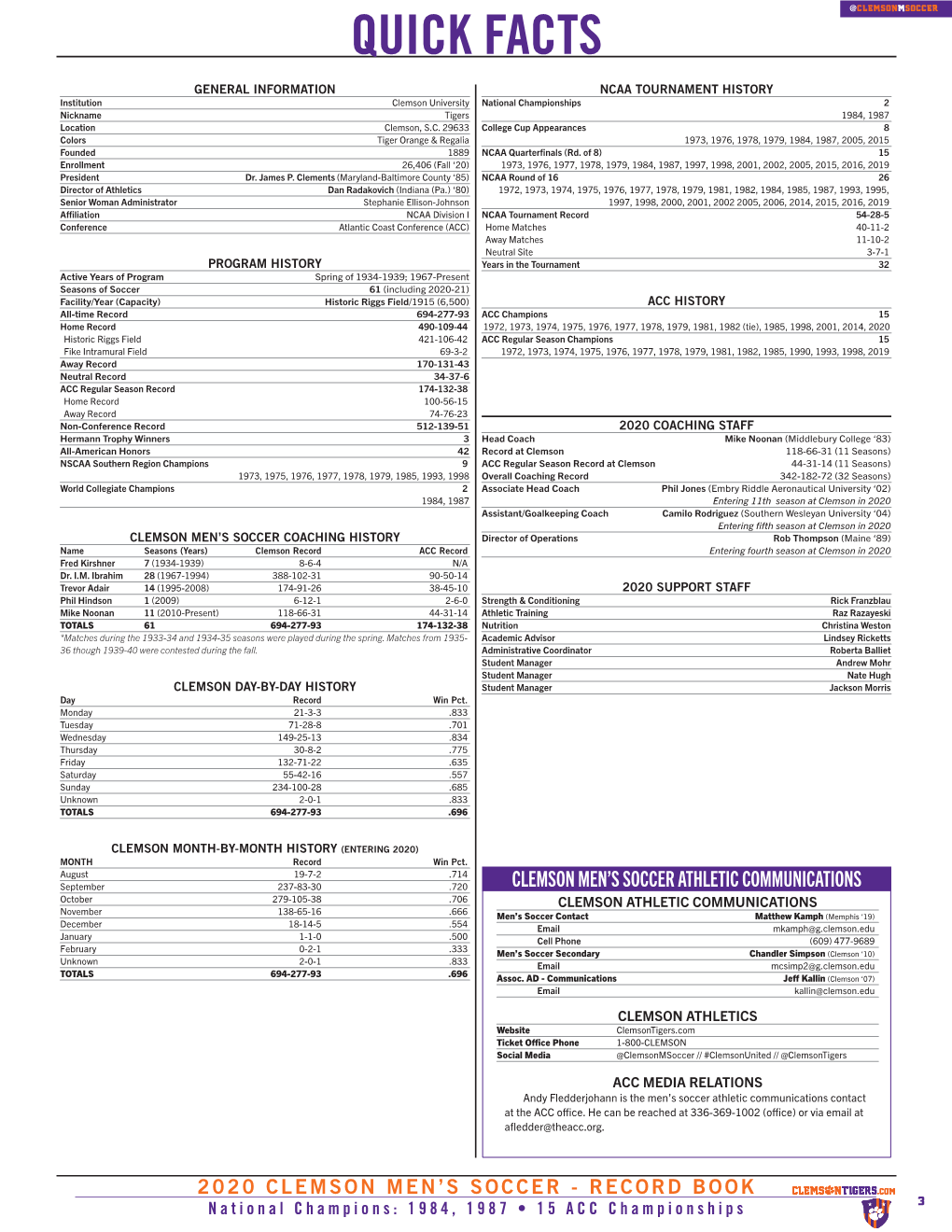 Program Quick Facts