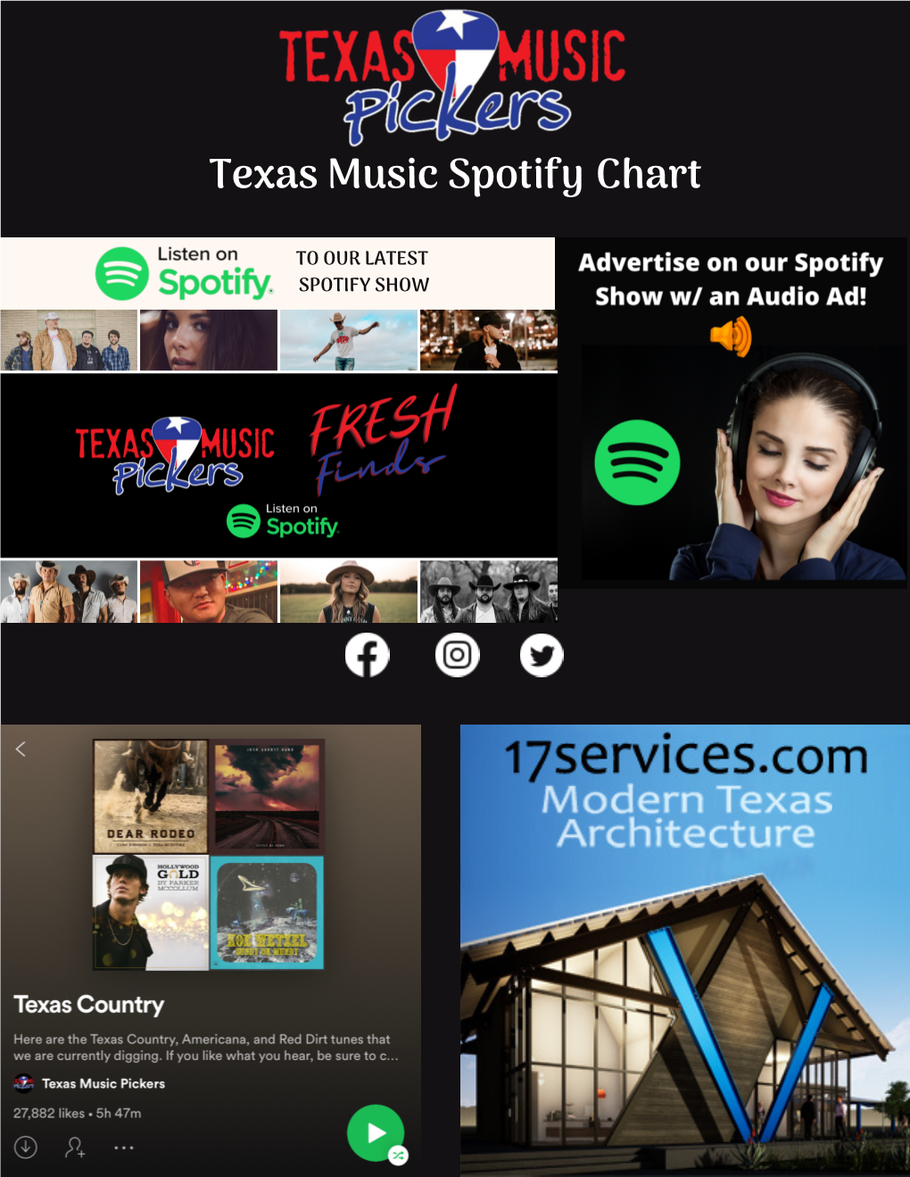 Texas Music Spotify Chart