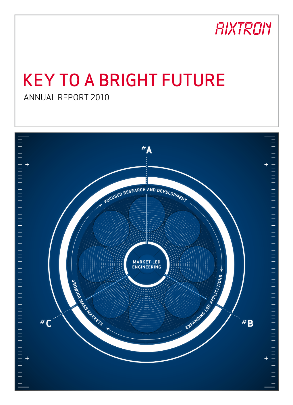 Key to a Bright Future Annual Report 2010