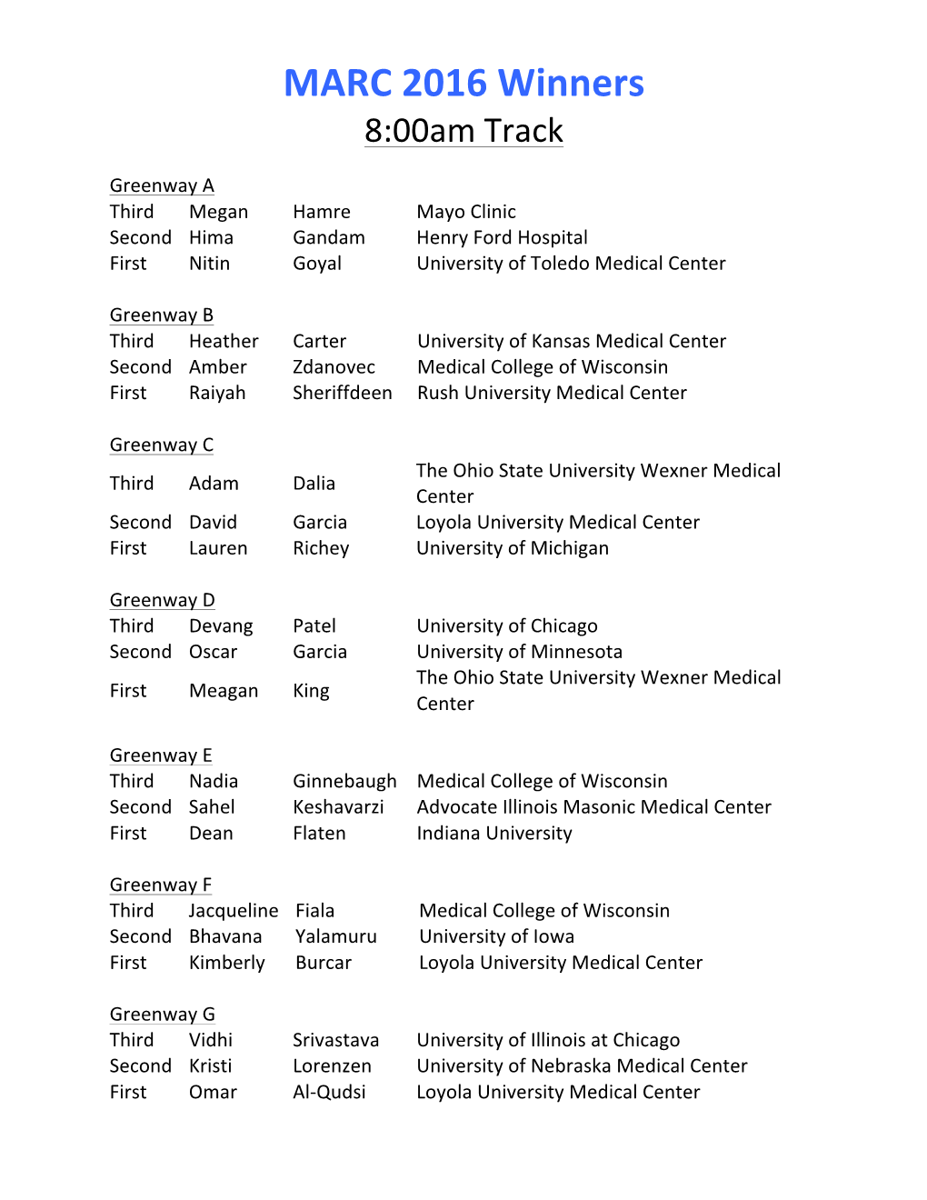 MARC 2016 Winners 8:00Am Track