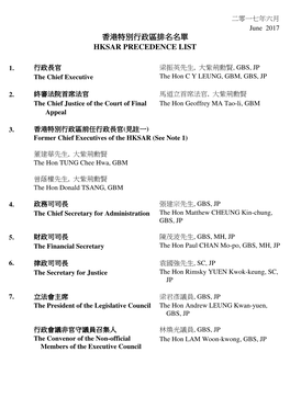 Hksar Precedence List