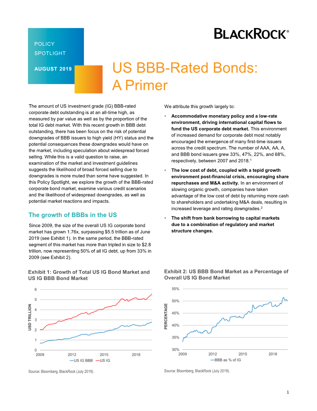 US BBB-Rated Bonds: a Primer