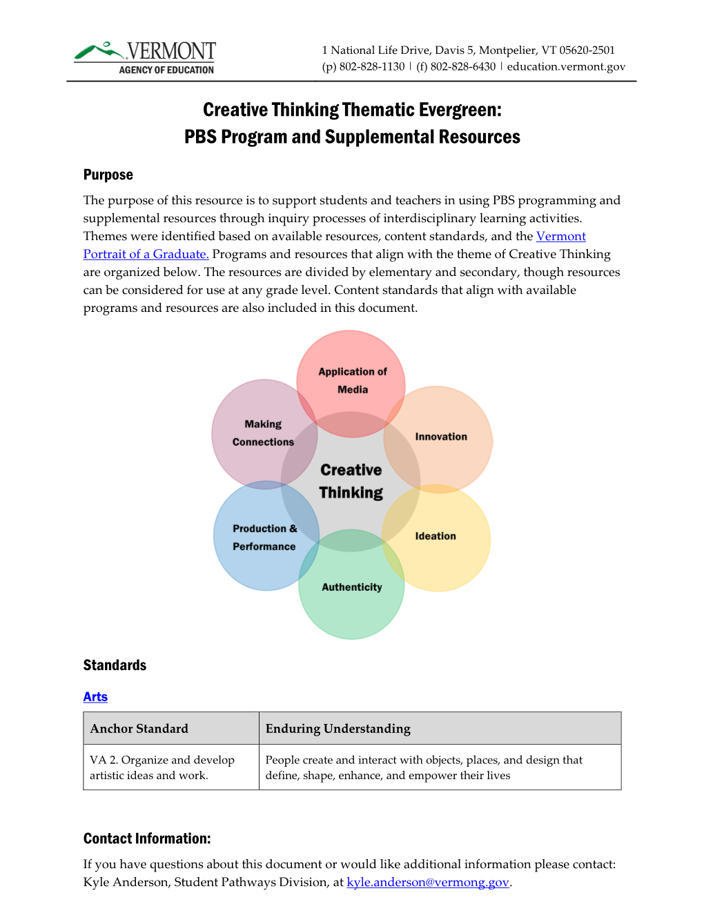 Creative Thinking Thematic Evergreen: PBS Program and Supplemental Resources