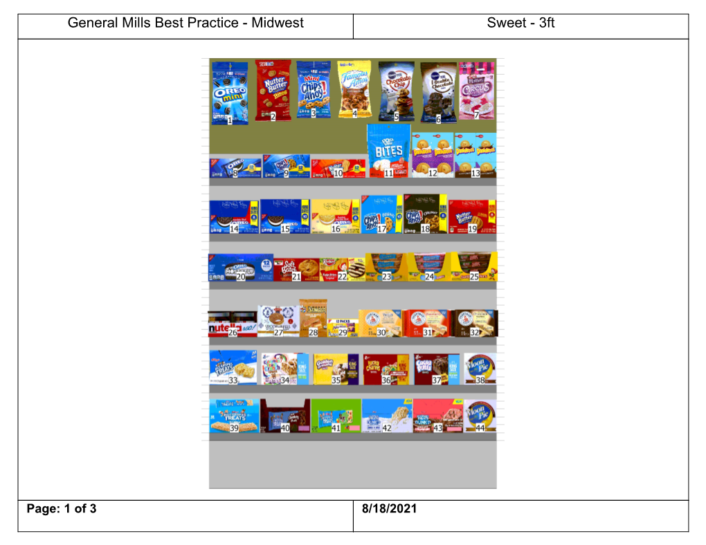 Sales Release MW Bars-Sweet.Psa