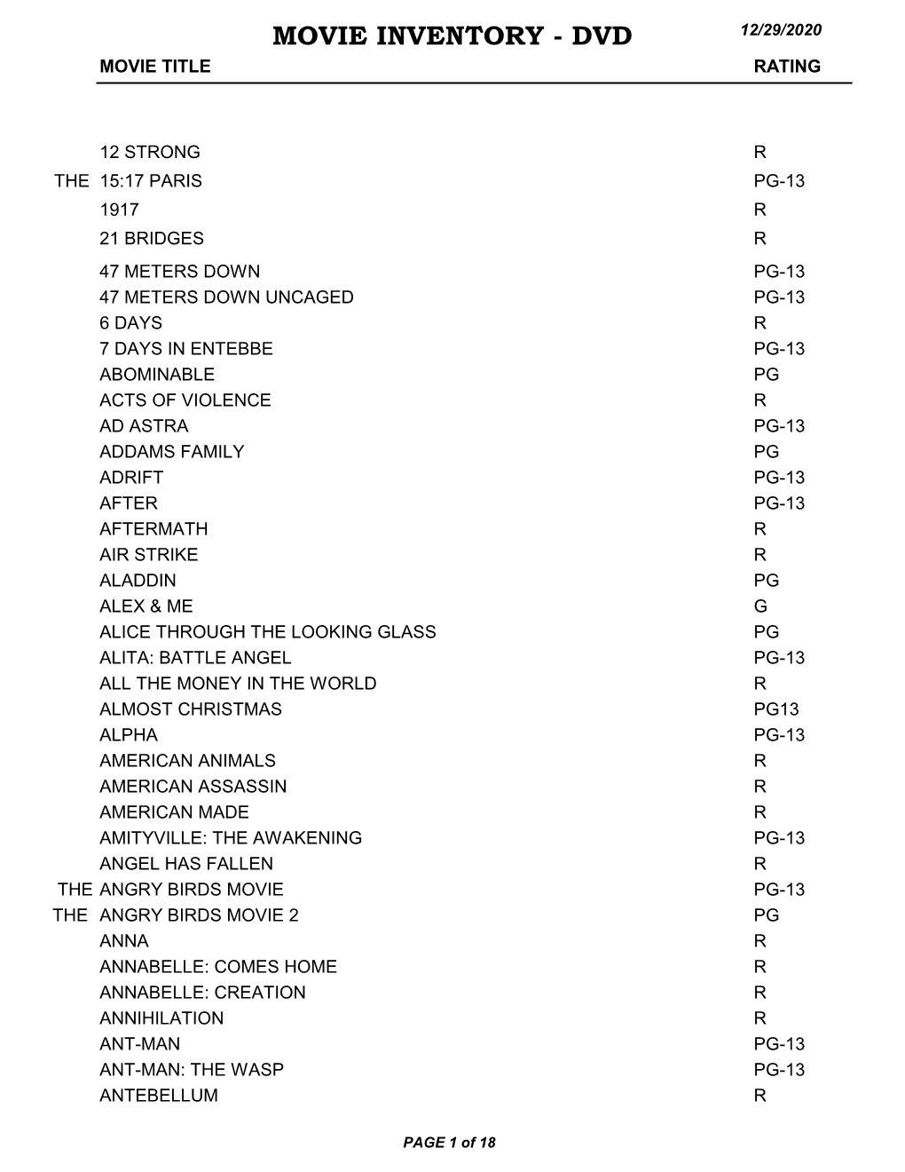 Movie Inventory - Dvd 12/29/2020 Movie Title Rating