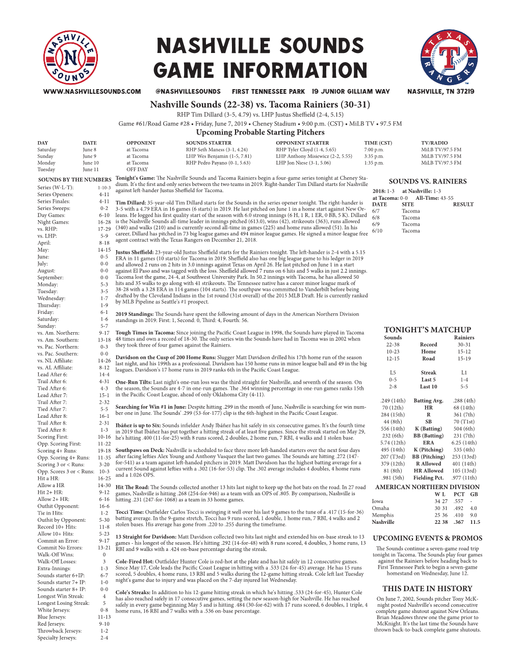 Nashville Sounds Game Information @Nashvillesounds First Tennessee Park 19 Junior Gilliam Way Nashville, TN 37219 Nashville Sounds (22-38) Vs