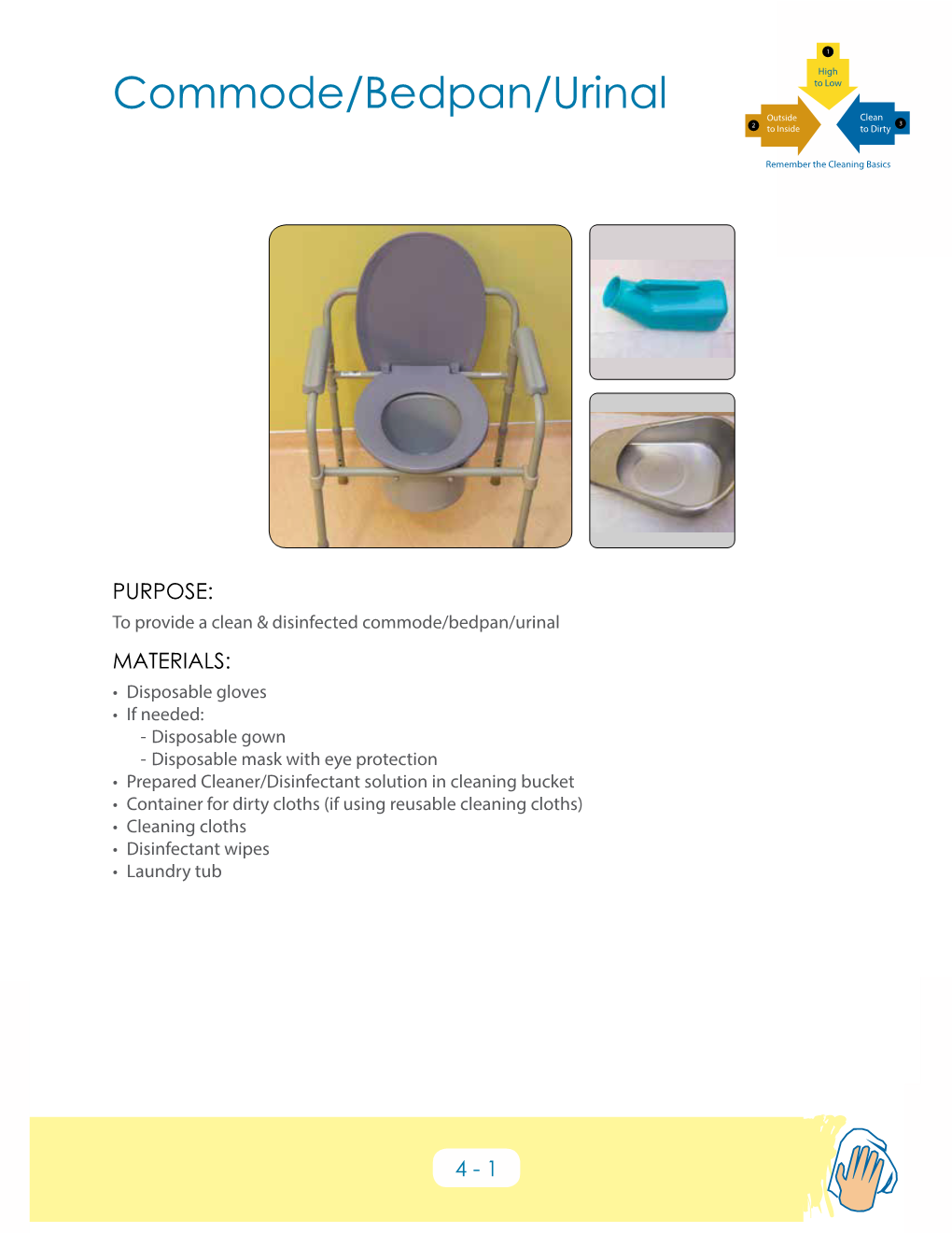 Commode/Bedpan/Urinal to Low Outside Clean 3 2 to Inside to Dirty