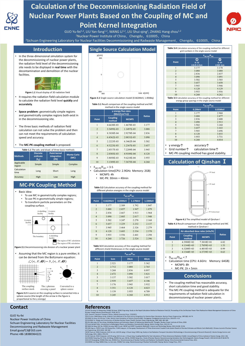 Calculation of the Decommissioning Radiation Field of Nuclear