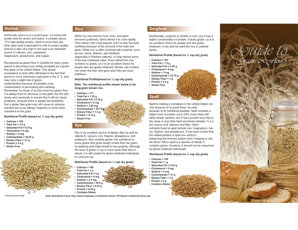 Quinoa Rice Rye Sorghum Spelt