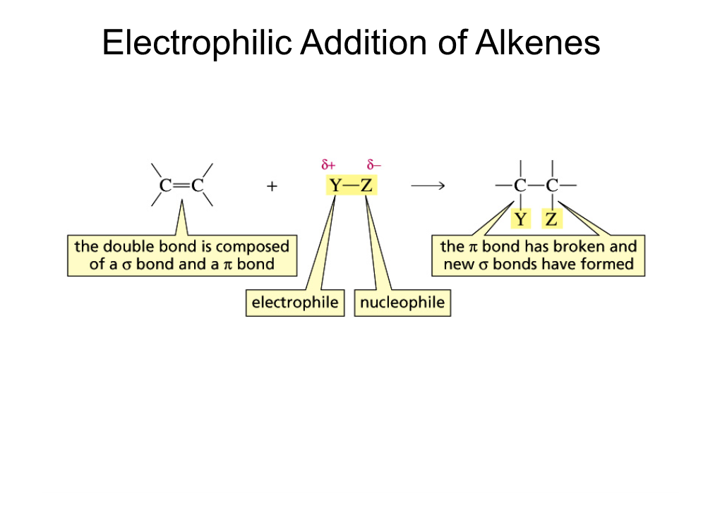 Electrophilic Addition Of Alkenes Bonding In Alkenes Docslib