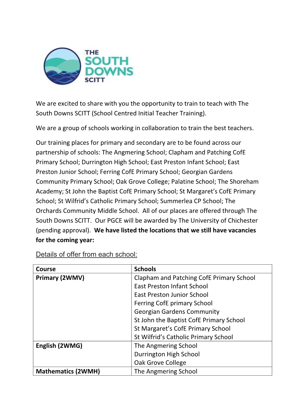 We Are Excited to Share with You the Opportunity to Train to Teach with the South Downs SCITT (School Centred Initial Teacher Training)