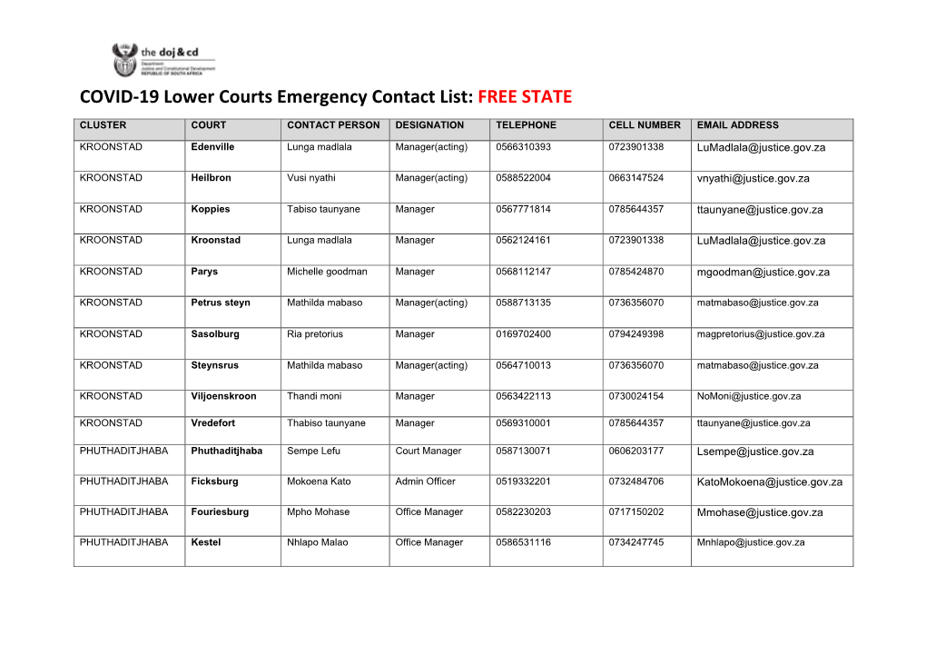 COVID-19 Lower Courts Emergency Contact List: FREE STATE