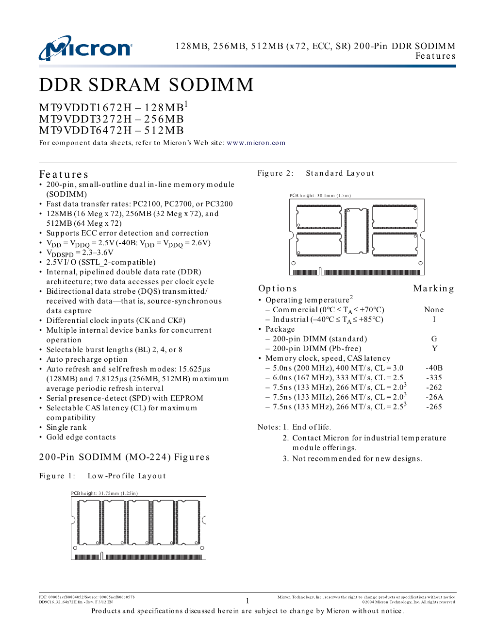 DDR SDRAM SODIMM 200-Pin, 128MB, 256MB, 512MB X72 Data