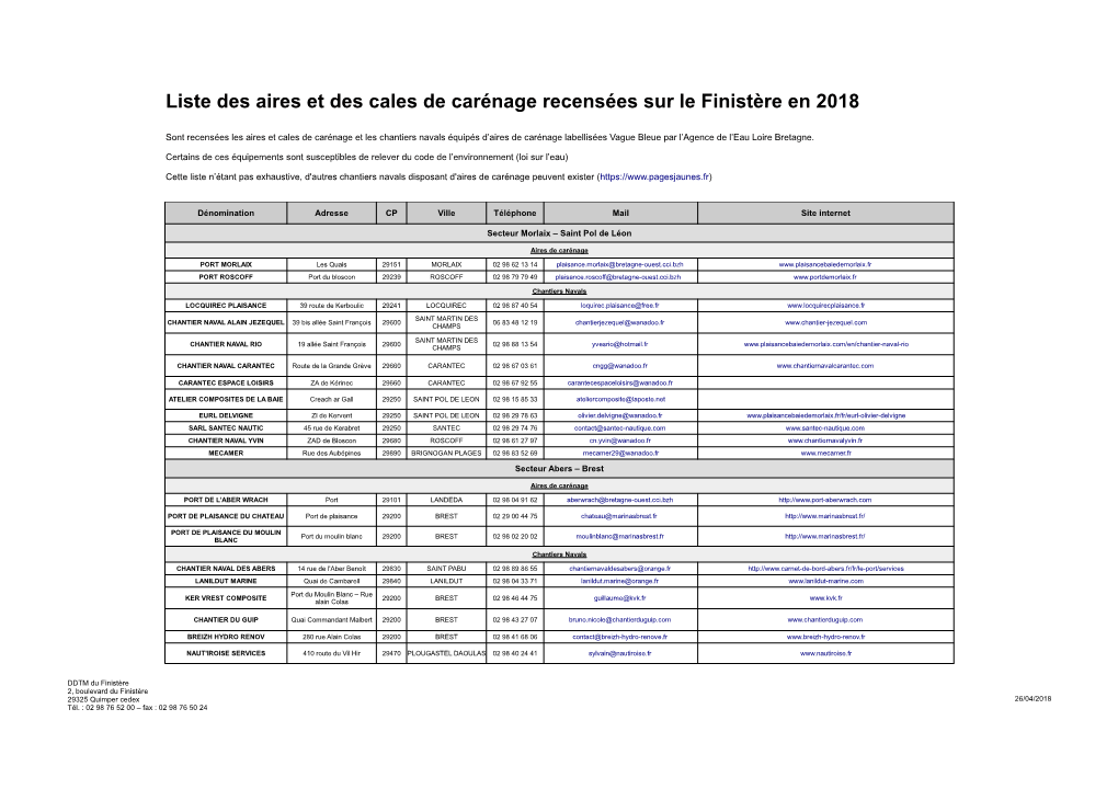 Liste Aires Et Cales Carénage En Finistere En 2018.Pdf