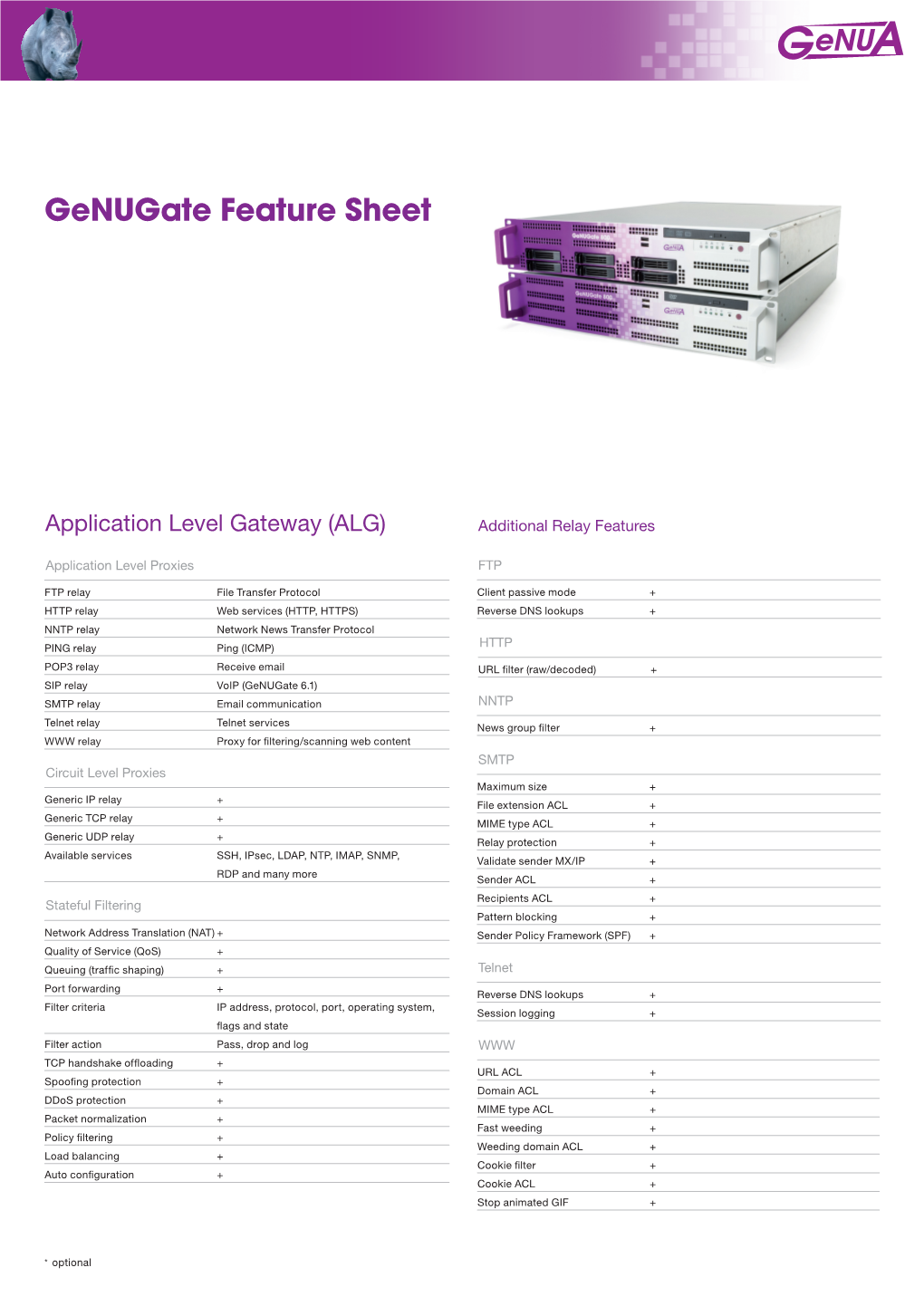 Genugate Feature Sheet