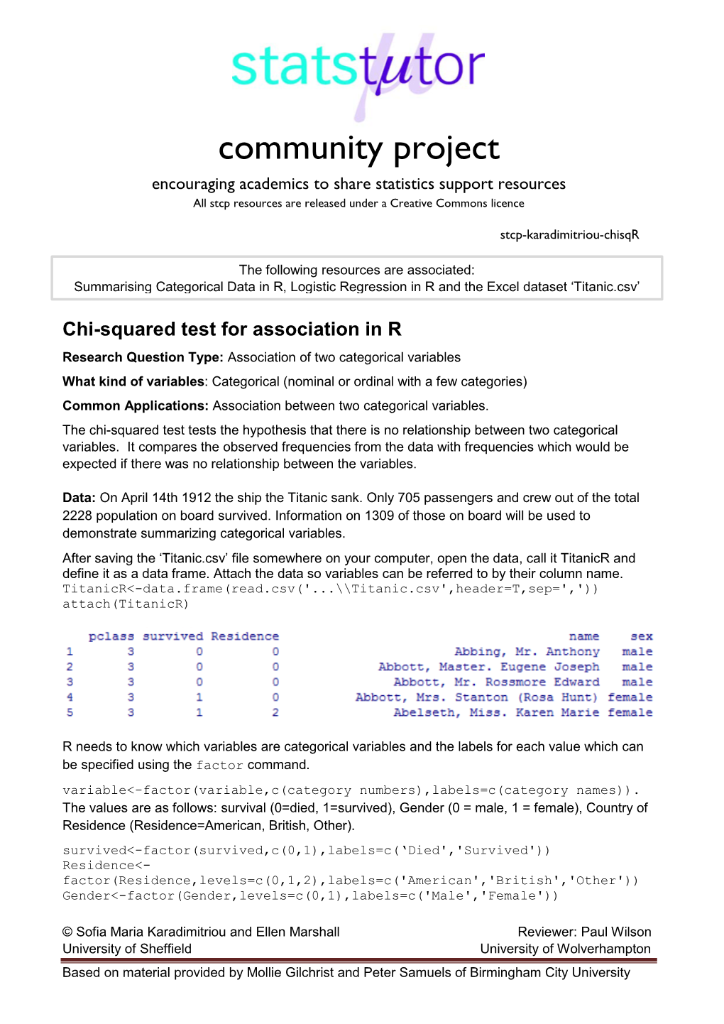 Chi-Squared Test for Association