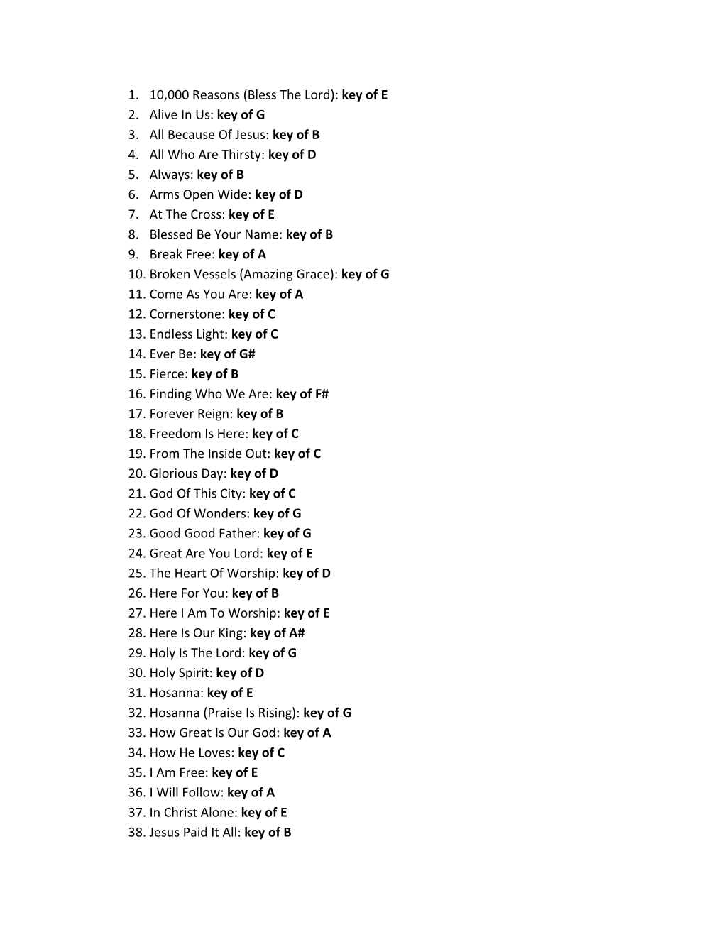1. 10,000 Reasons (Bless the Lord): Key of E 2