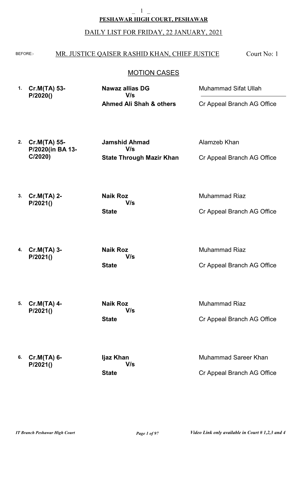 Single Bench List for 22-01-2021(Friday)