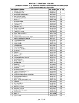 KARNATAKA EXAMINATIONS AUTHORITY Centralised Counseling for PG Admissions to Degree/Diploma Medical and Dental Cours