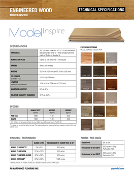 Engineered Wood Technical Specifications Modelinspire